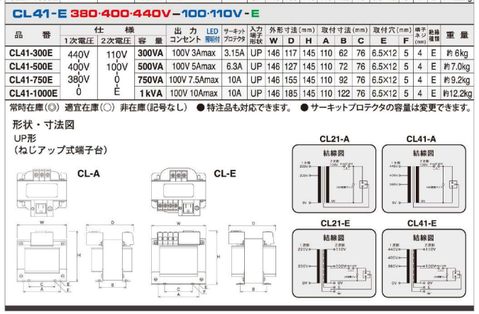 主營FA自動化、膠粘材料、油脂材料、機械設(shè)備、精密儀器、物流搬運,工具等產(chǎn)品 主營FA自動化、膠粘材料、油脂材料、機械設(shè)備、精密儀器、物流搬運,工具等產(chǎn)品