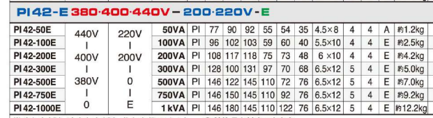 主營FA自動化、膠粘材料、油脂材料、機械設備、精密儀器、物流搬運,工具等產品 主營FA自動化、膠粘材料、油脂材料、機械設備、精密儀器、物流搬運,工具等產品